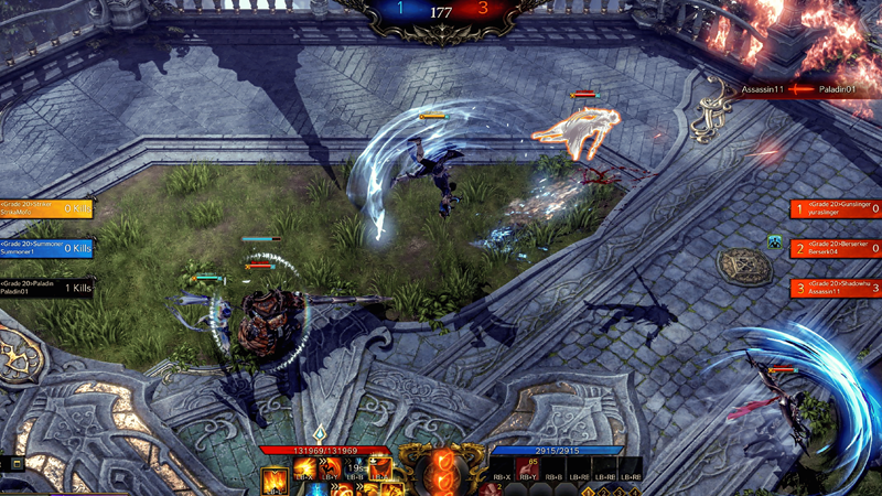 Takım Stratejileri İçeriği